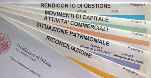 Rendiconto economico parrocchiale