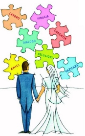 Lectio e le Testimonianze delle coppie