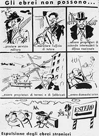 leggi razziali ebrei