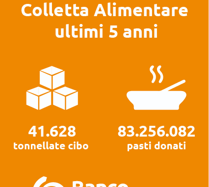 infografica-colletta